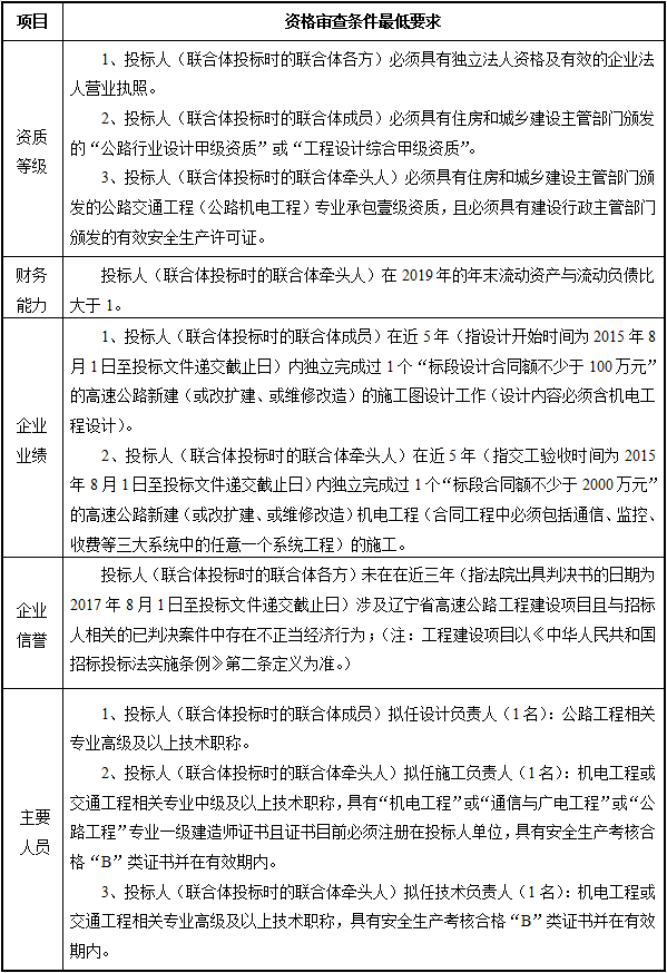 微信截图_20200807111029