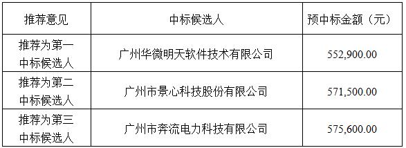 1 1