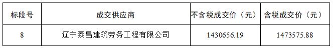 3 3
