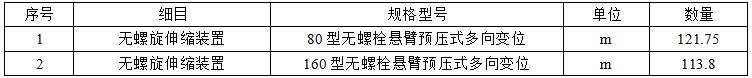 1 1