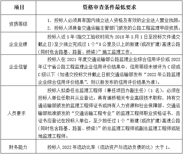 微信截图_20230529102422